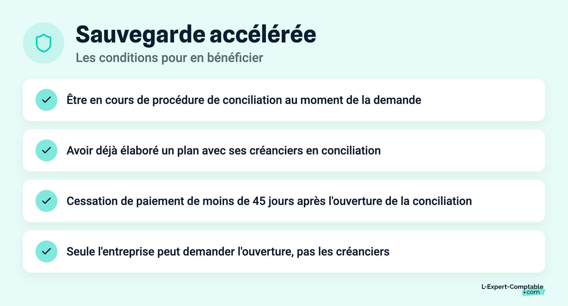 Sauvegarde accélérée